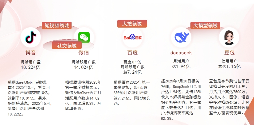 【哈尔滨】中山GEO优化：六匹马网络引领AI获客新纪元